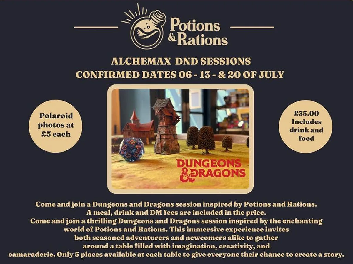 Dice, Drinks & Dragons