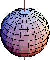 Rotational