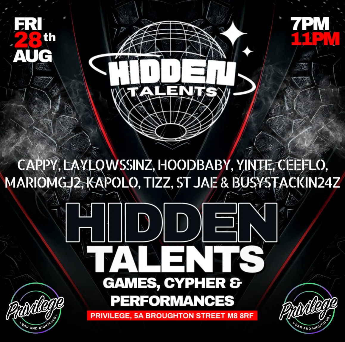 Hidden Talents