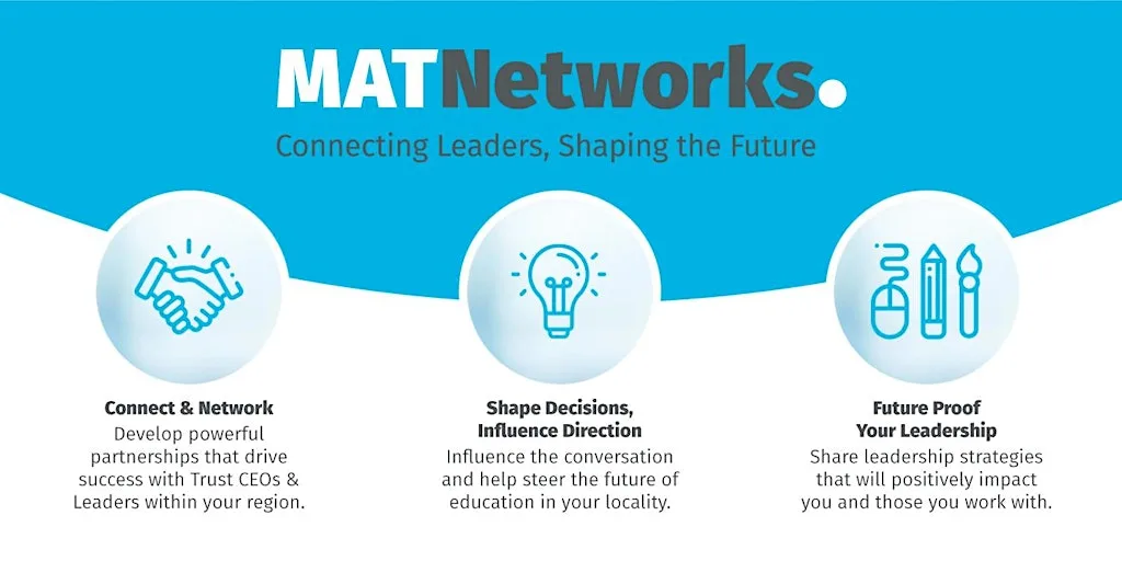 MATNetworks - Derby