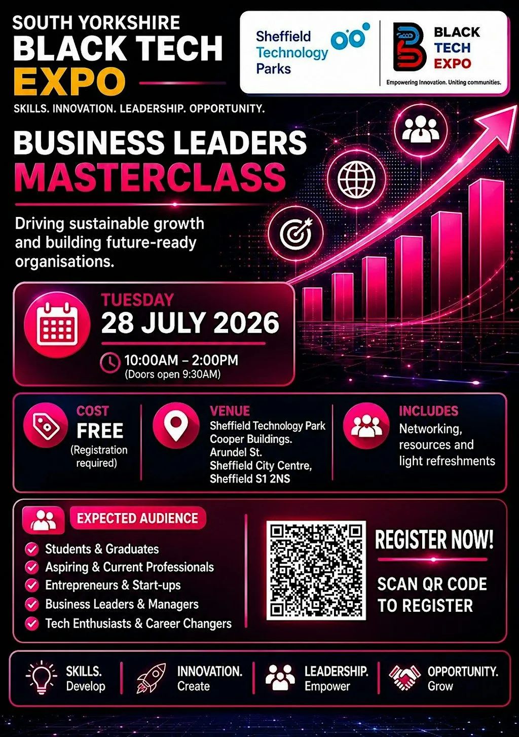 SYBTE- Business Leaders Masterclass: Sustainable Growth at Sheffield Technology Parks