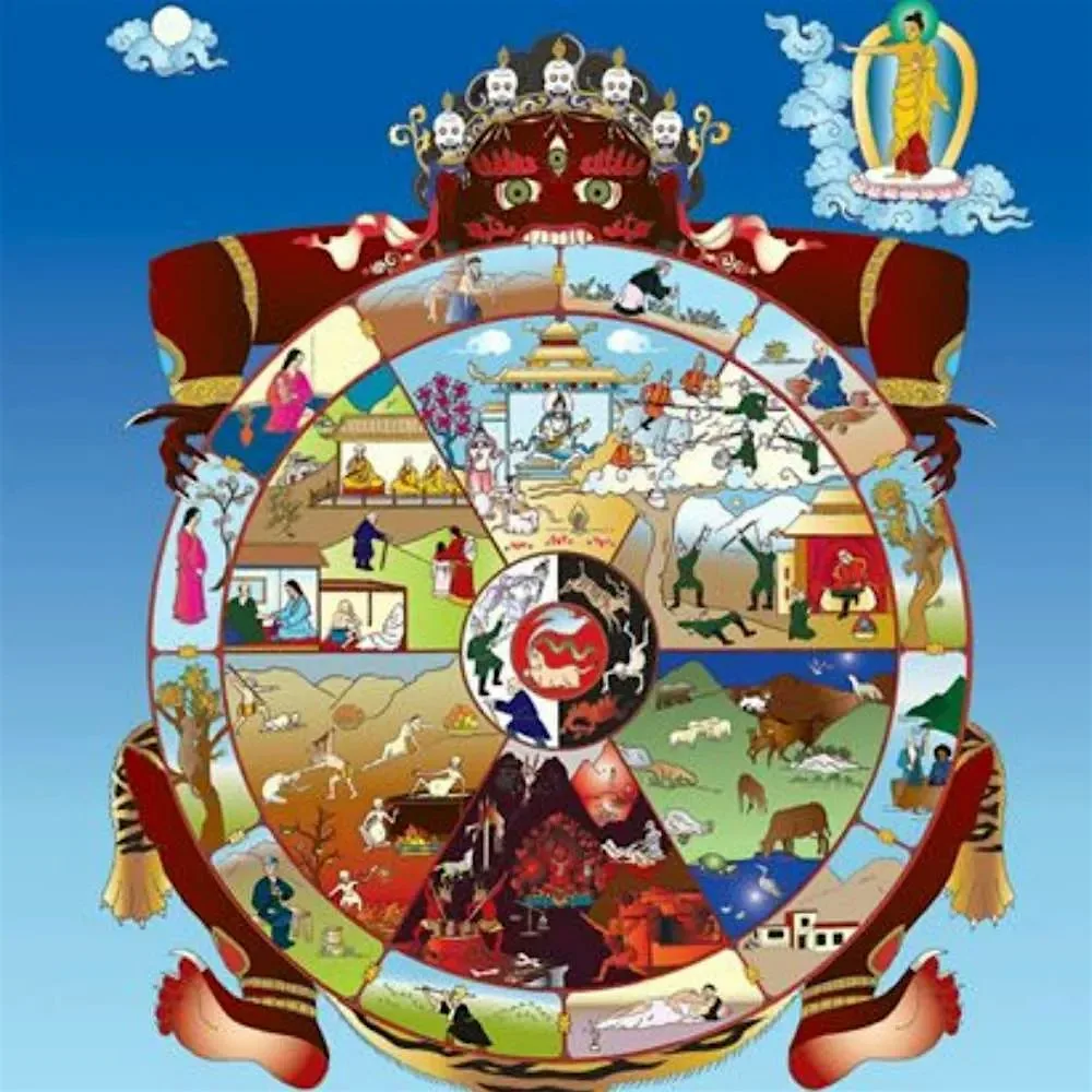 The Wheel of Life