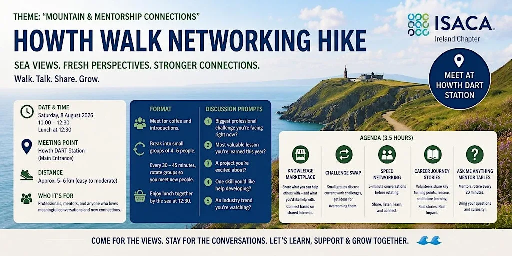ISACA Ireland Chapter: Howth Coastal Networking Hike at Houth Dart Station - Main Entrance