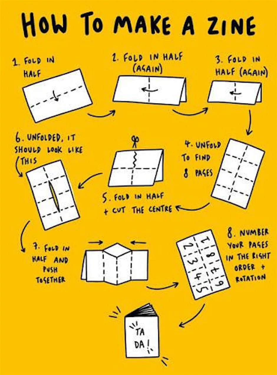 Community Histories, Shared Stories - Zine Workshop at Tavistock Library