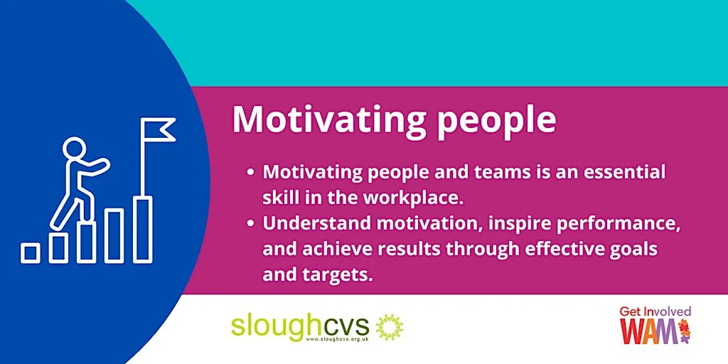 Motivating People at Slough CVS Main Hall, No 29 - through the Black Iron gate.