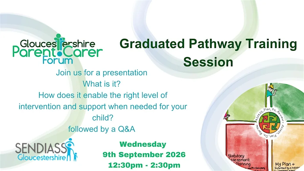 Graduated Pathway Session delivered by SENDIASS at Gardners Lane Childrens Centre