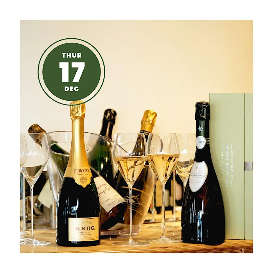 Christmas Special Champagne Selection Masterclass