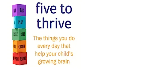 Five to Thrive (Fri 24th July -4th Sept ) 10 - 11:30am