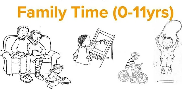 Family Time at Stratford C&FC (0-11yrs)