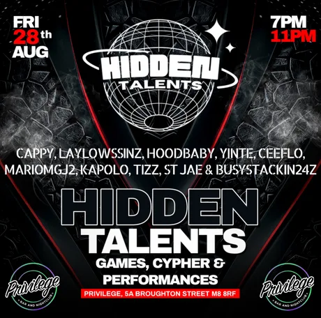 Hidden Talents
