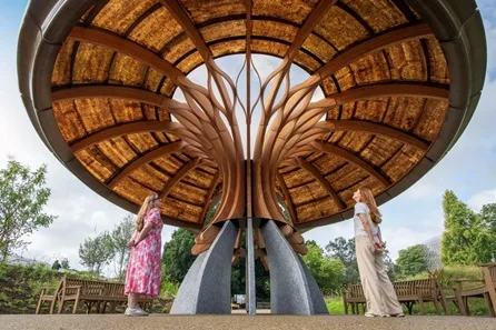 Visit to Kew Gardens for Two Adults