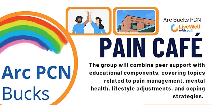 Pain Café