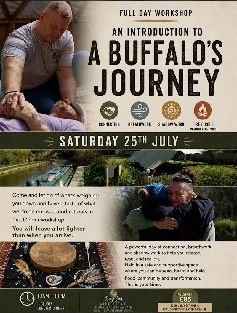 An introduction to “A Buffalos Journey”